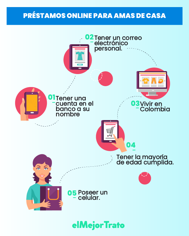 11 Préstamos para Amas de Casa - Calcule Online!
